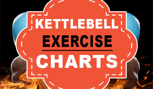 Kettlebell Exercise Charts