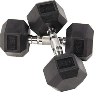 Are 25 LB Dumbbells Good?